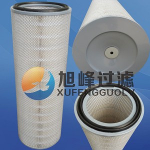 自潔式空氣濾芯
